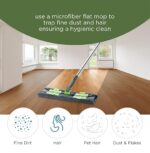 Flat Mop - Image 2